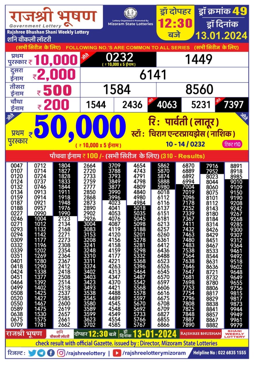 Lottery Result Today January 13, 2024