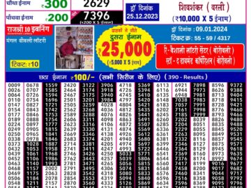 Lottery Result Today January 13, 2024