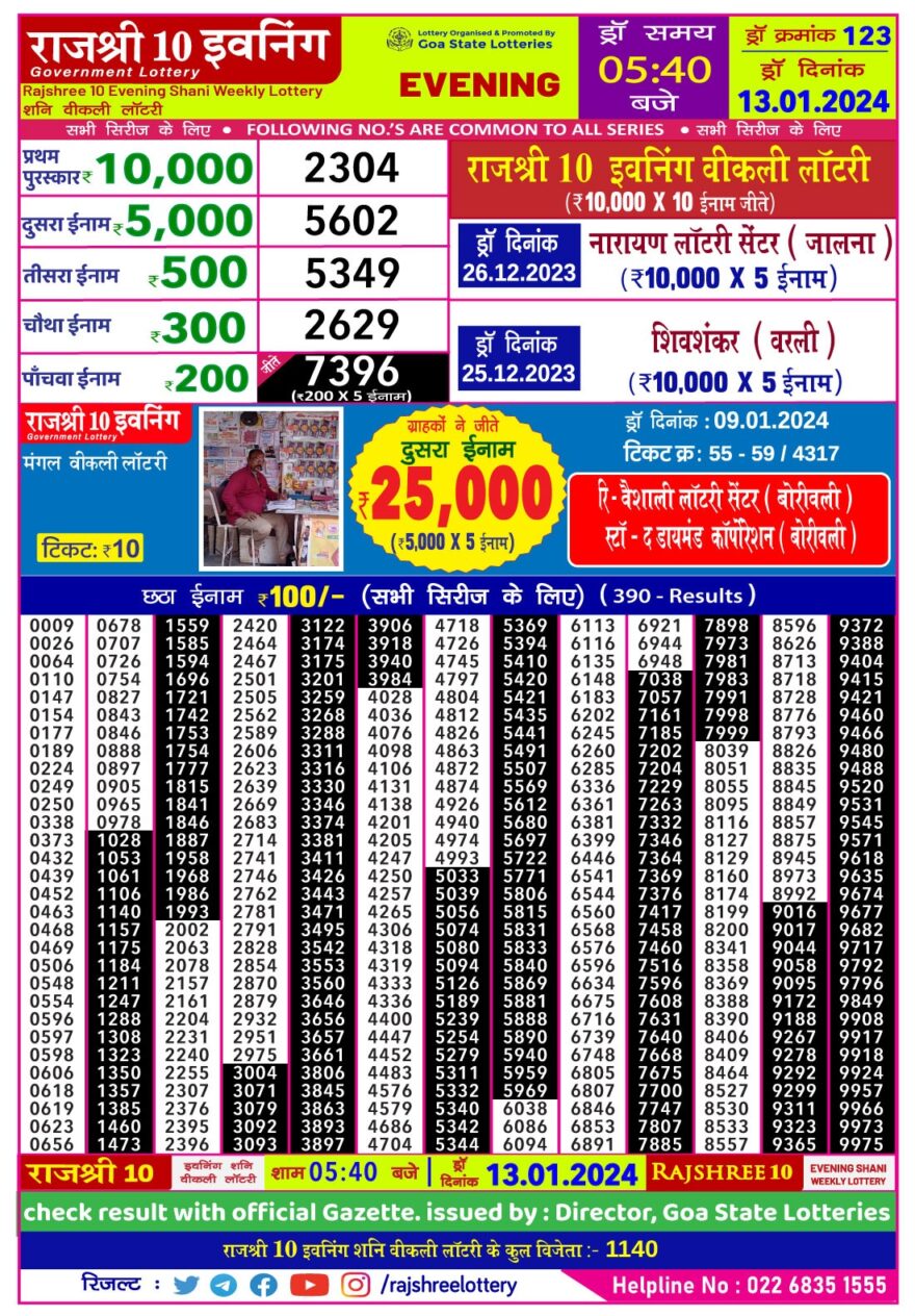 Lottery Result Today January 13, 2024