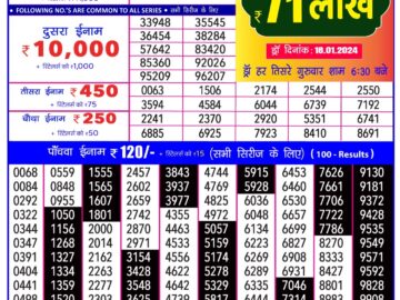 Lottery Result Today January 12, 2024