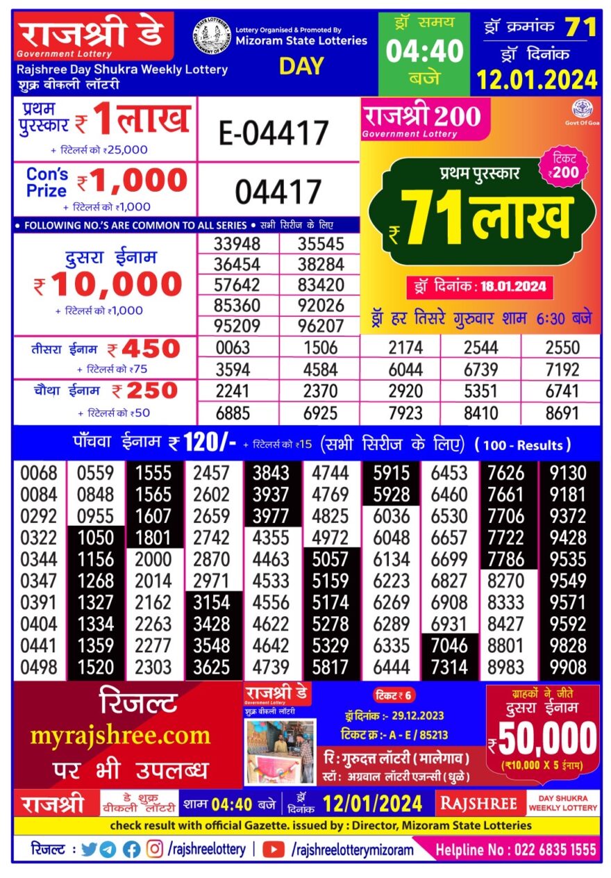 Lottery Result Today January 12, 2024