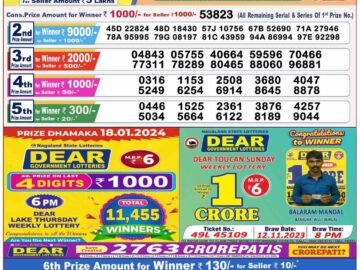 Lottery Result Today January 18, 2024