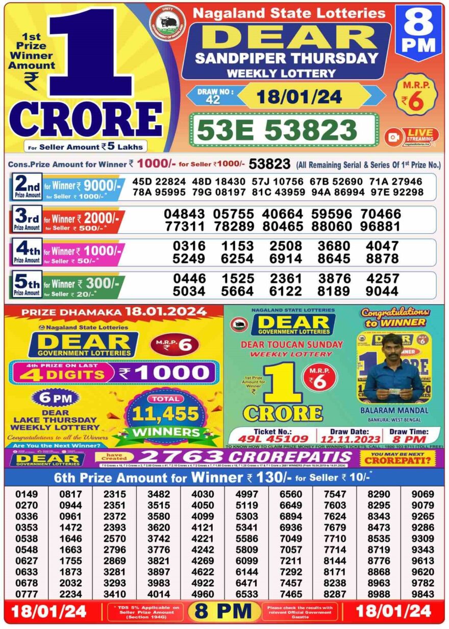 Lottery Result Today January 18, 2024