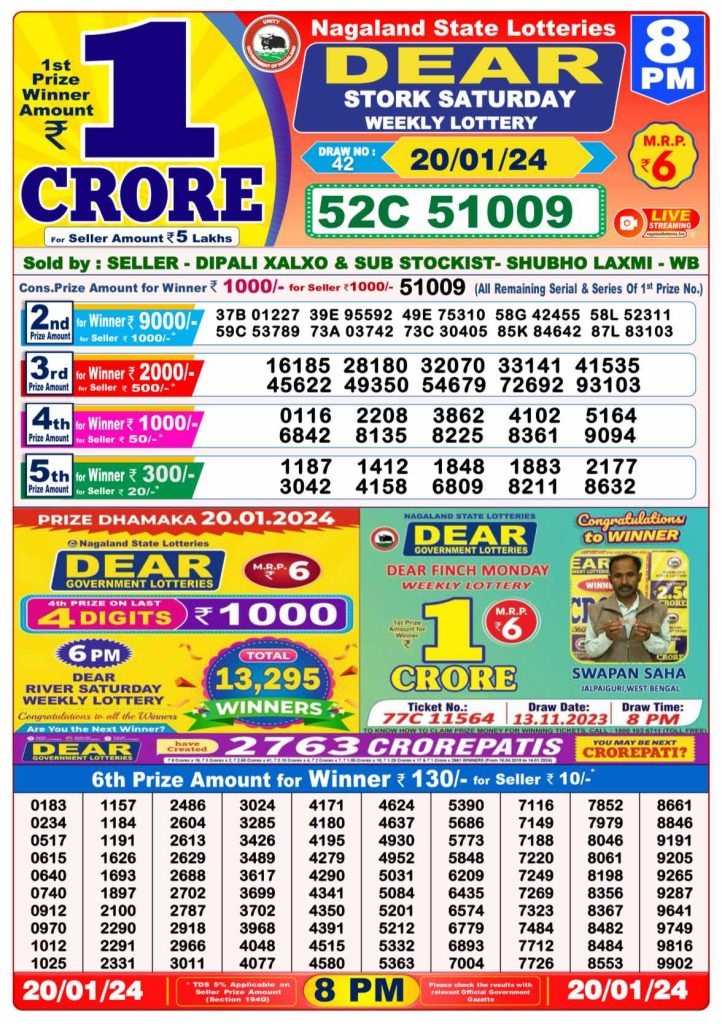 Lottery Result Today January 20, 2024