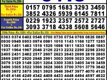 Lottery Result Today January 14, 2024