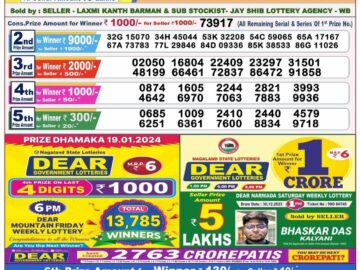 Lottery Result Today January 19, 2024