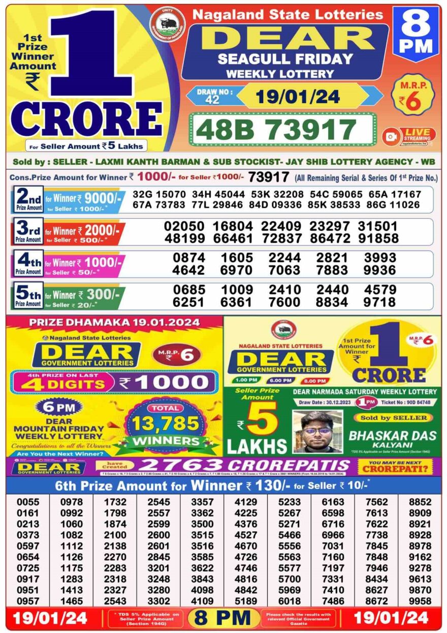 Lottery Result Today January 19, 2024