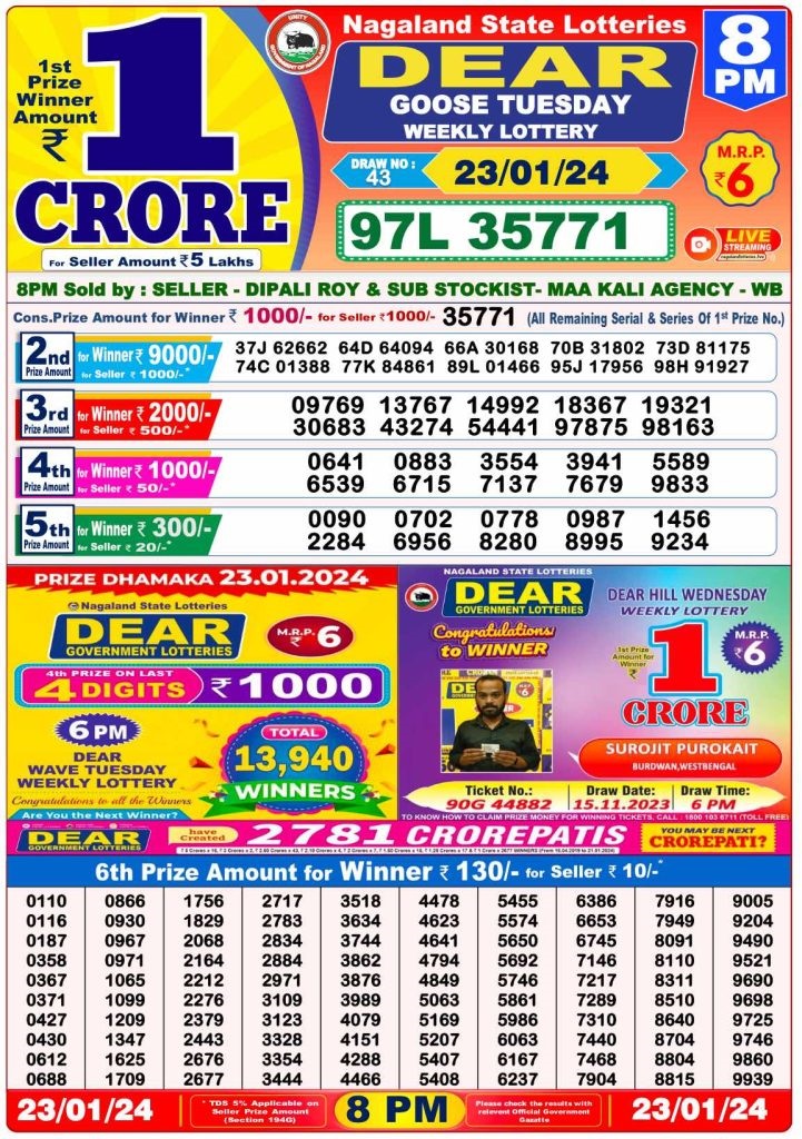 Lottery Result Today January 23, 2024