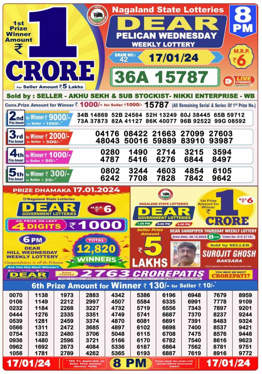 Lottery Result Today January 17, 2024