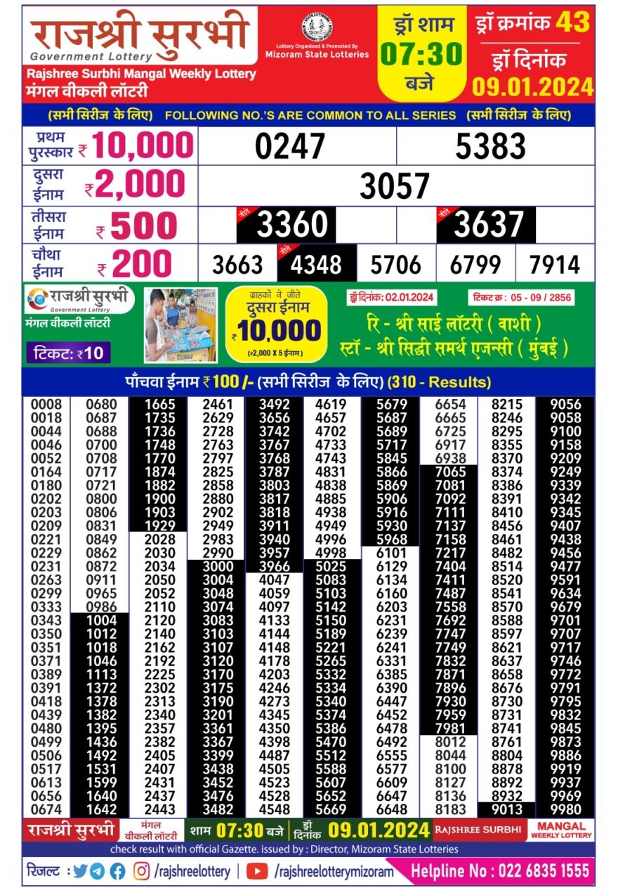 Lottery Result Today January 9, 2024