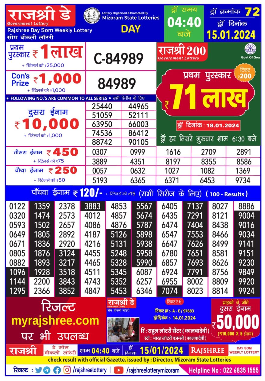 Lottery Result Today January 15, 2024