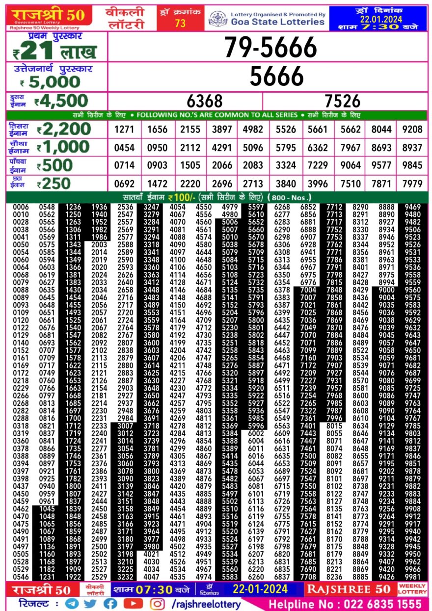 Lottery Result Today January 22, 2024