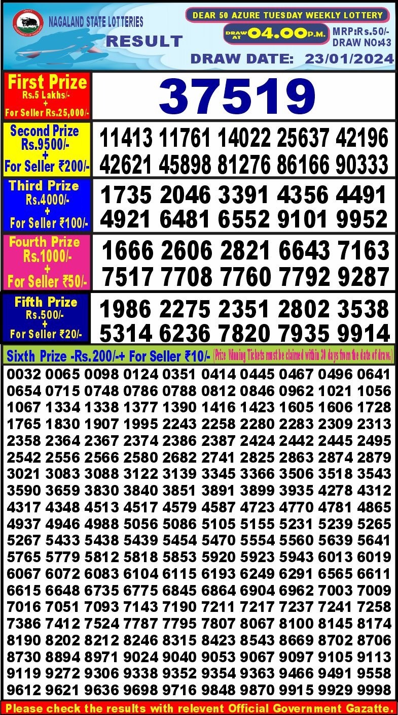 Lottery Result Today January 23, 2024