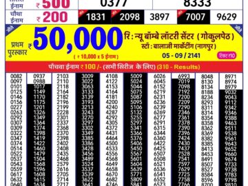 Lottery Result Today January 20, 2024