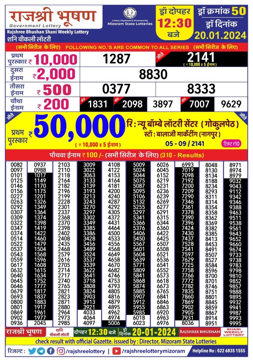 Lottery Result Today January 20, 2024