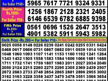 Lottery Result Today January 18, 2024