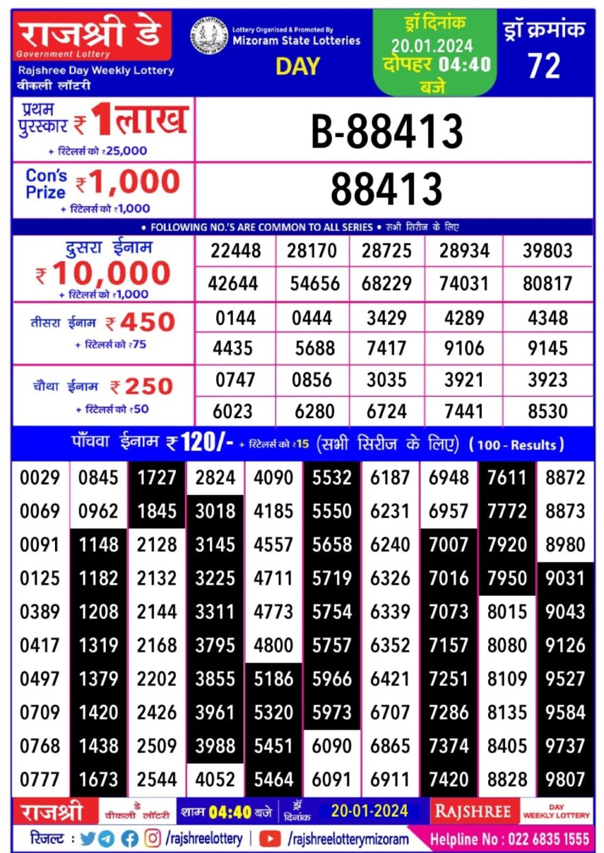 Lottery Result Today January 20, 2024