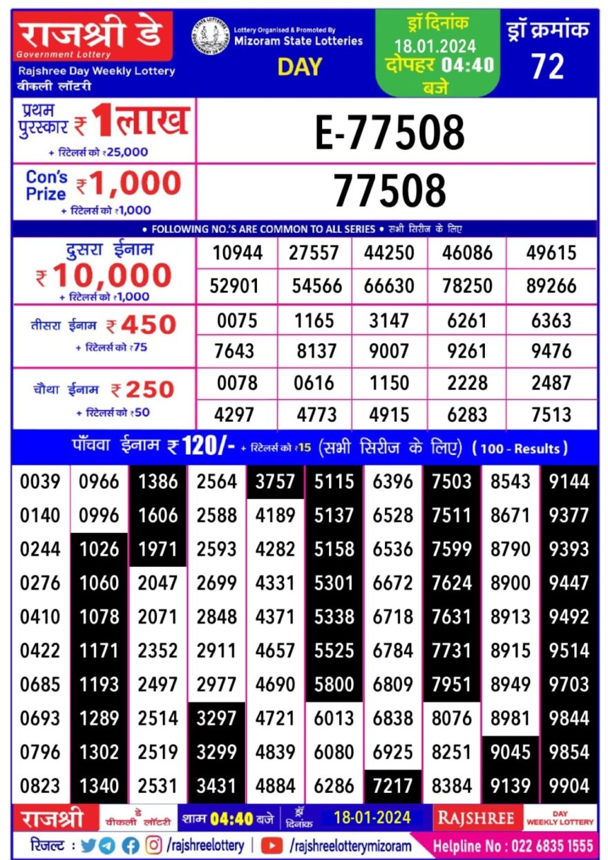 Lottery Result Today January 18, 2024