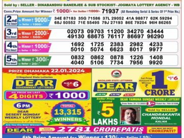 Lottery Result Today January 22, 2024