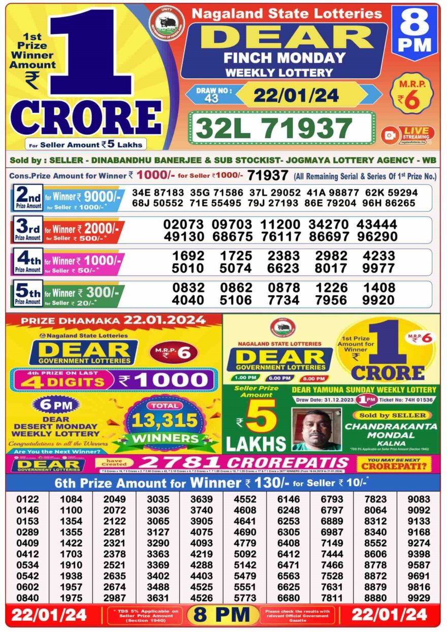 Lottery Result Today January 22, 2024