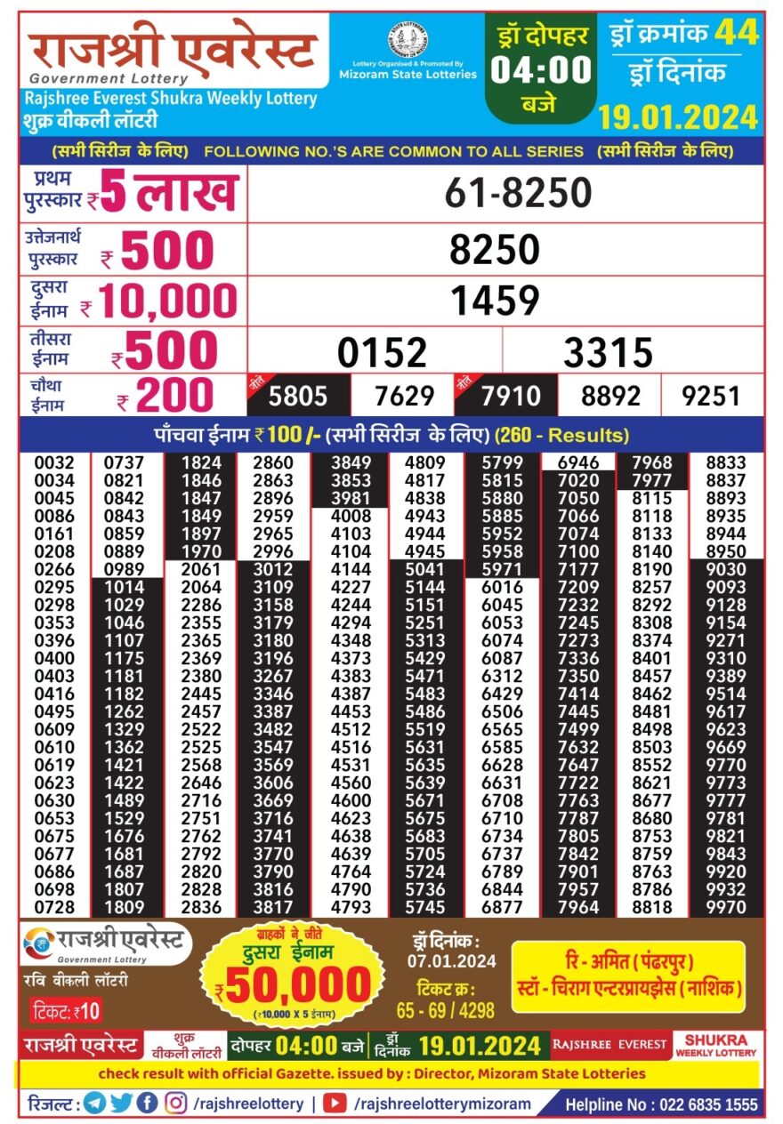 Lottery Result Today January 19, 2024