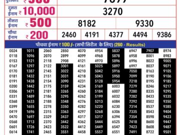 Lottery Result Today January 20, 2024