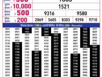 Lottery Result Today January 18, 2024