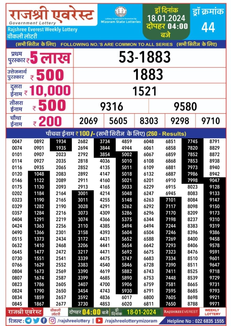 Lottery Result Today January 18, 2024