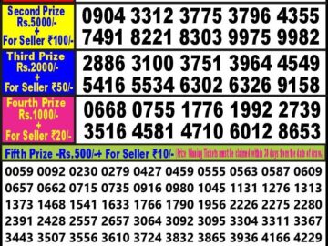 Lottery Result Today January 22, 2024