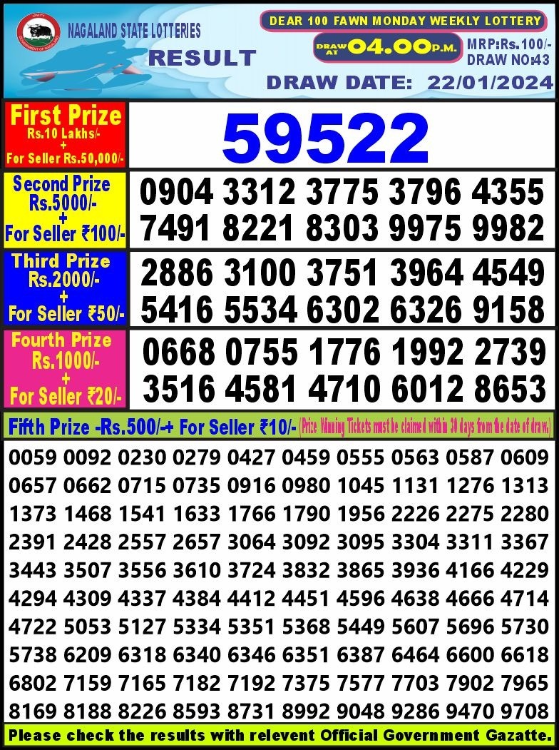 Lottery Result Today January 22, 2024