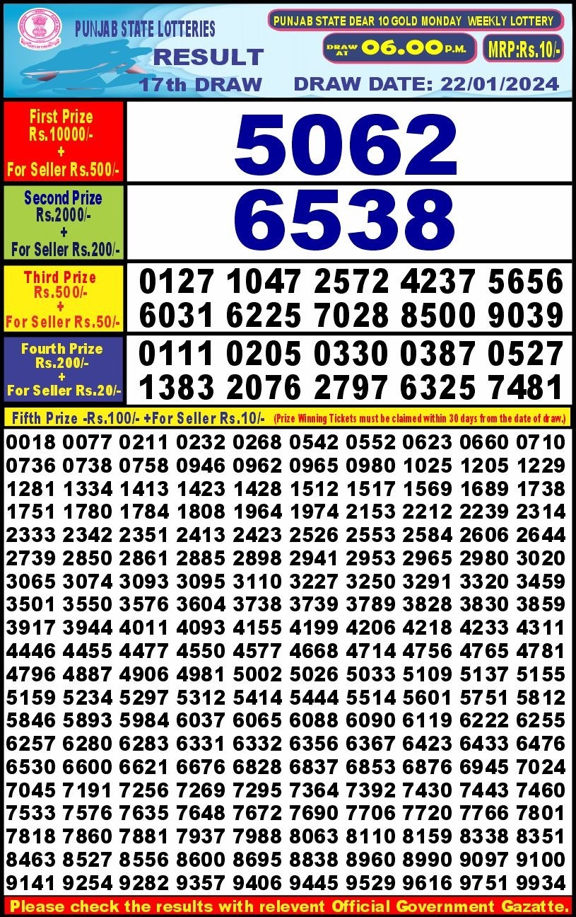 Lottery Result Today January 22, 2024