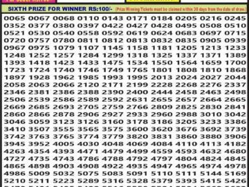 Lottery Result Today January 18, 2024