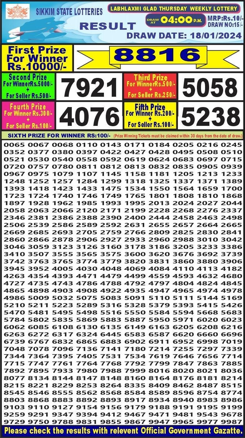 Lottery Result Today January 18, 2024