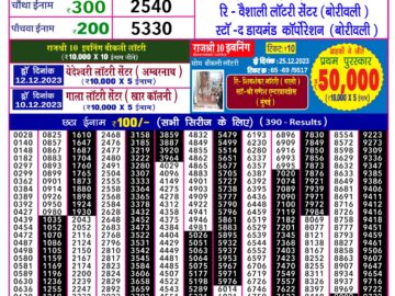 Lottery Result Today January 9, 2024