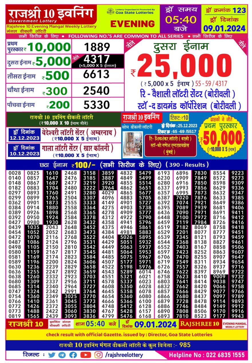 Lottery Result Today January 9, 2024