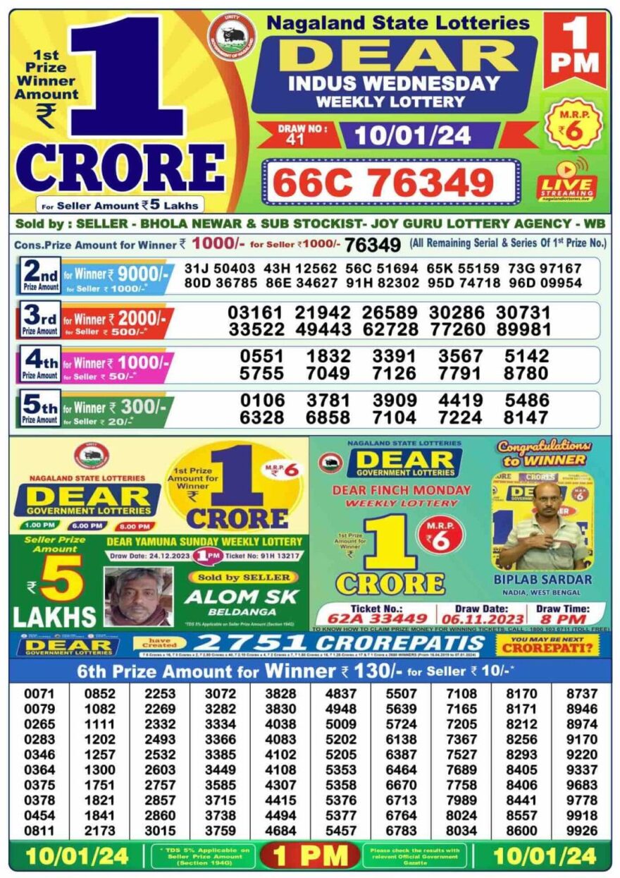 Lottery Result Today January 10, 2024