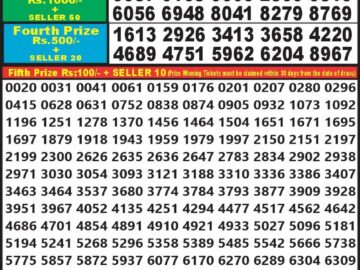 Lottery Result Today January 10, 2024