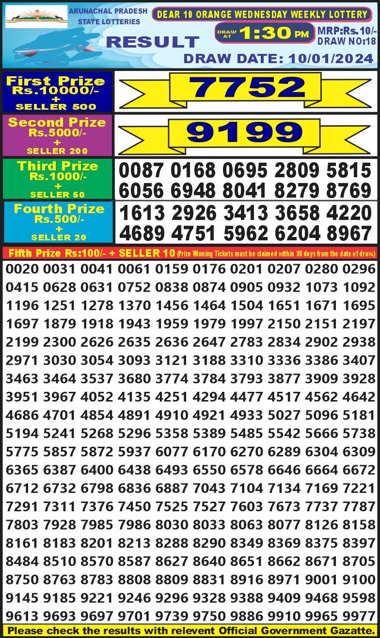 Lottery Result Today January 10, 2024