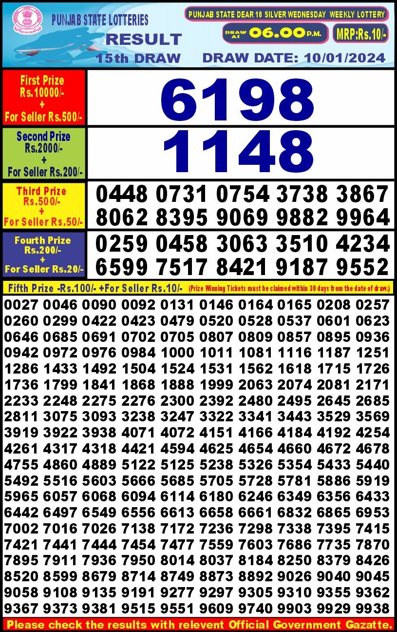 Lottery Result Today January 10, 2024