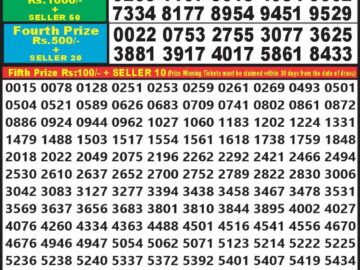 Lottery Result Today January 12, 2024