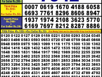 Lottery Result Today January 12, 2024