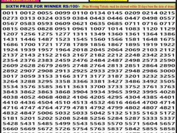 Lottery Result Today January 14, 2024