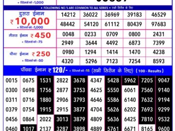 Lottery Result Today January 14, 2024