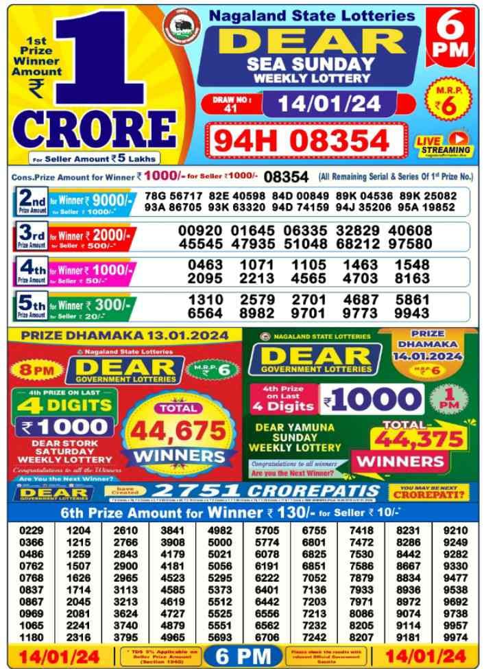 Lottery Result Today January 14, 2024