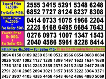 Lottery Result Today January 15, 2024