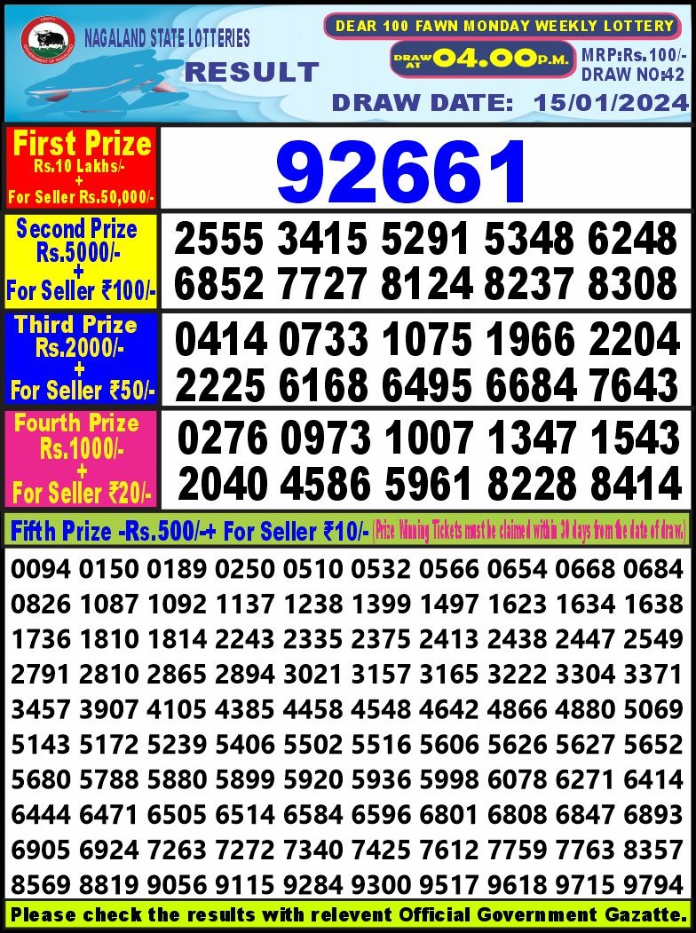 Lottery Result Today January 15, 2024