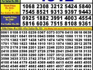 Lottery Result Today January 15, 2024