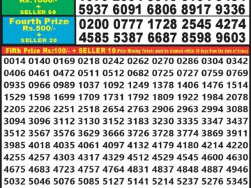 Lottery Result Today January 16, 2024