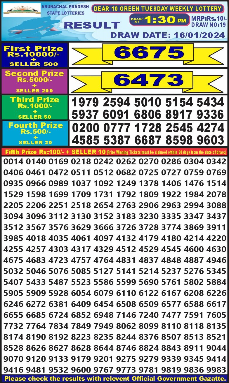 Lottery Result Today January 16, 2024