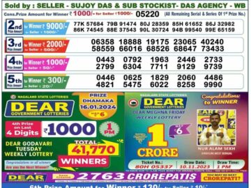 Lottery Result Today January 16, 2024